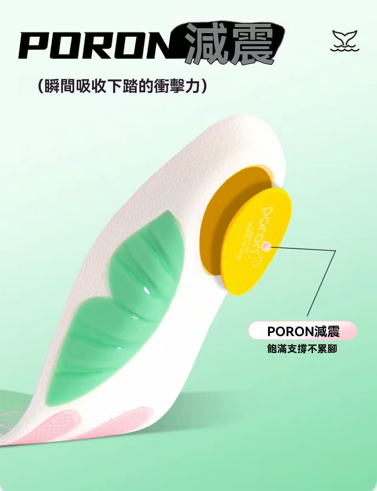 TPU arch support sports insole (sweat-wicking and breathable)