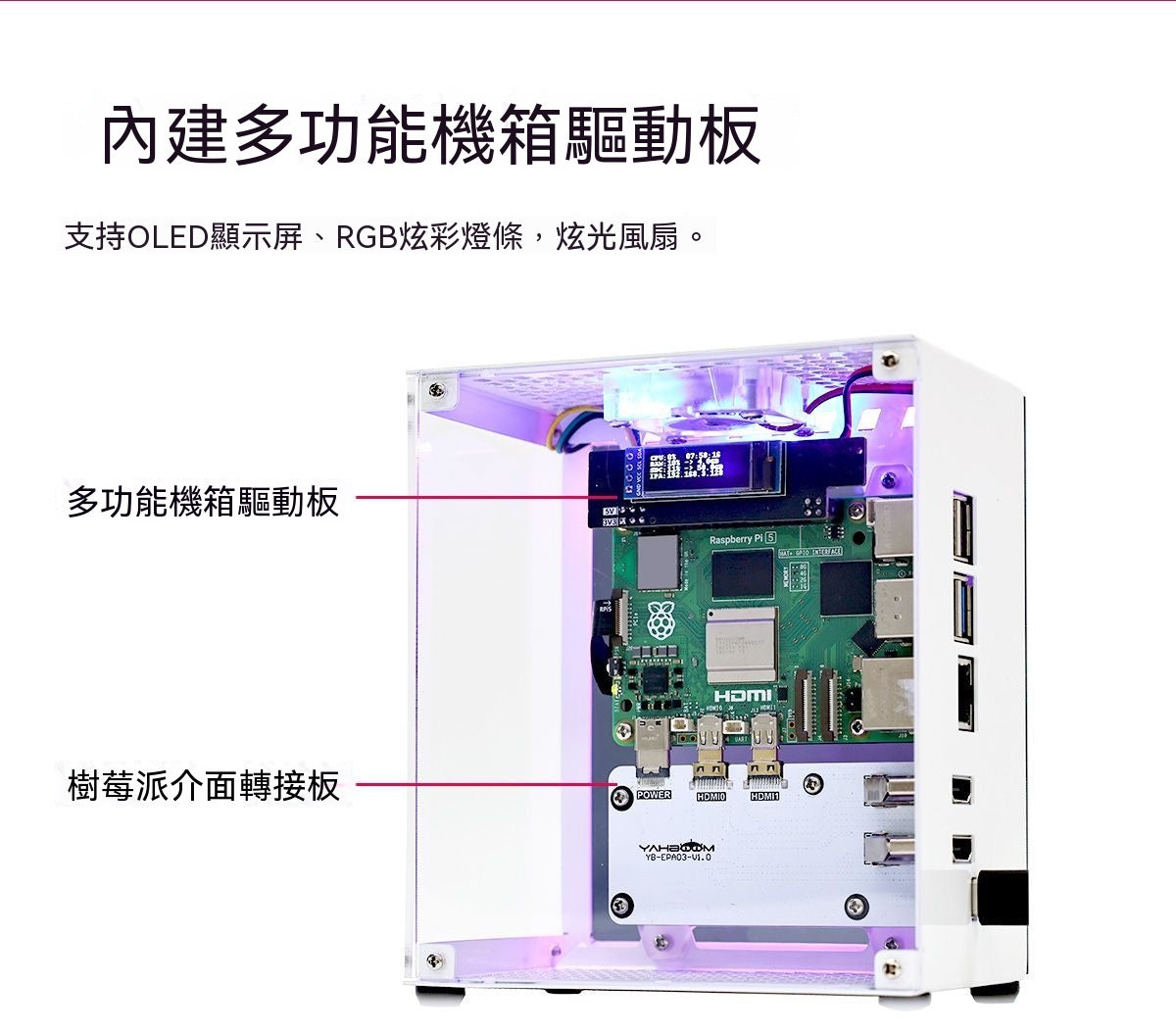 Raspberry Pi 5 Open-Frame Case | Development Board Protective Enclosure (Non-Aluminum Metal Host)
