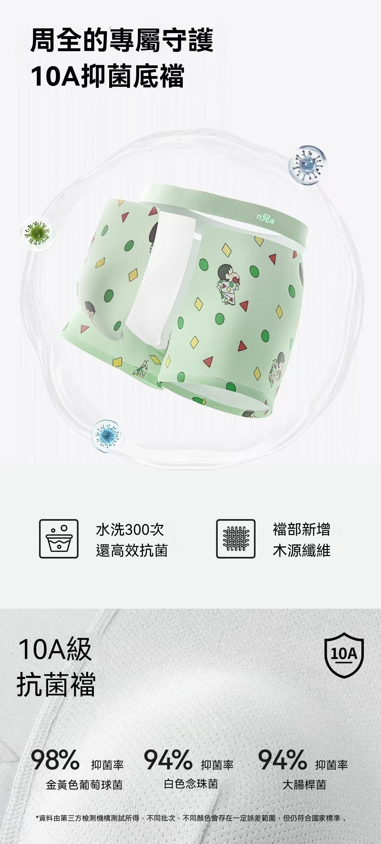【3-piece gift set】Crayon Shin-chan collaboration men's boxer briefs