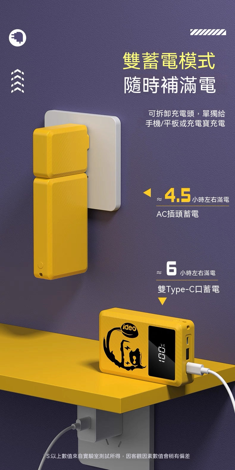 65W氮化鎵分離式行動電源