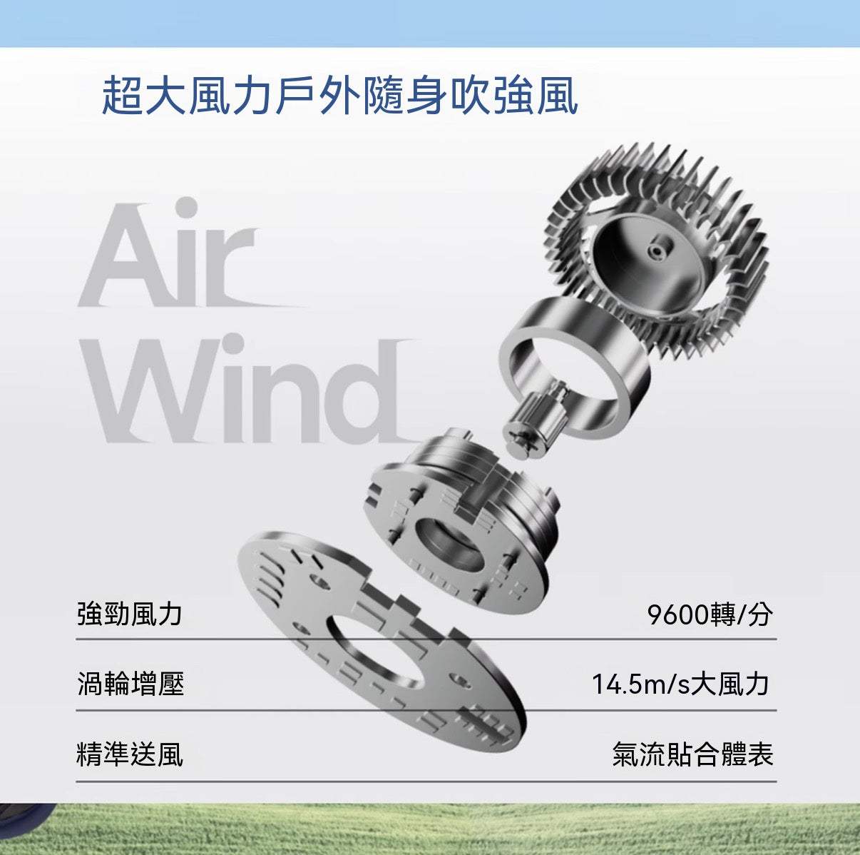 迷你夾片帽簷風扇