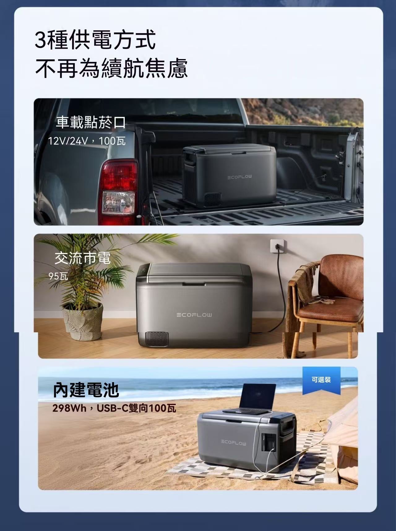戶外移動電源冰箱（也可以車載）