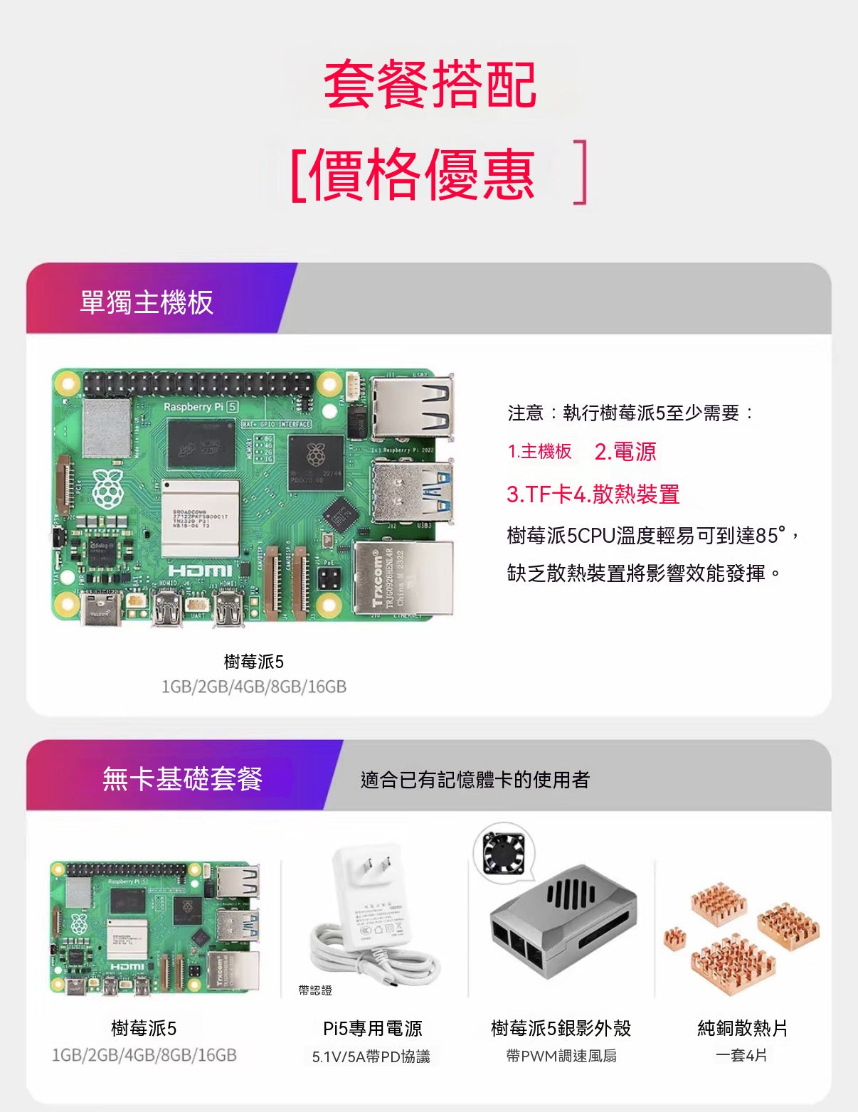 Raspberry Pi 5 開發板全系列套裝