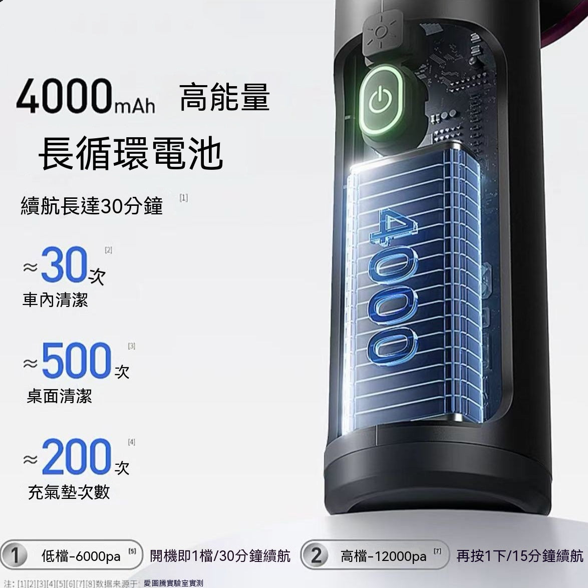 五合一無線手持掌上吸塵器