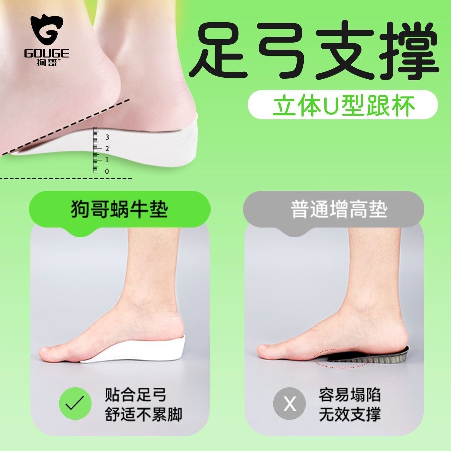 蝸牛足弓七分增高鞋墊