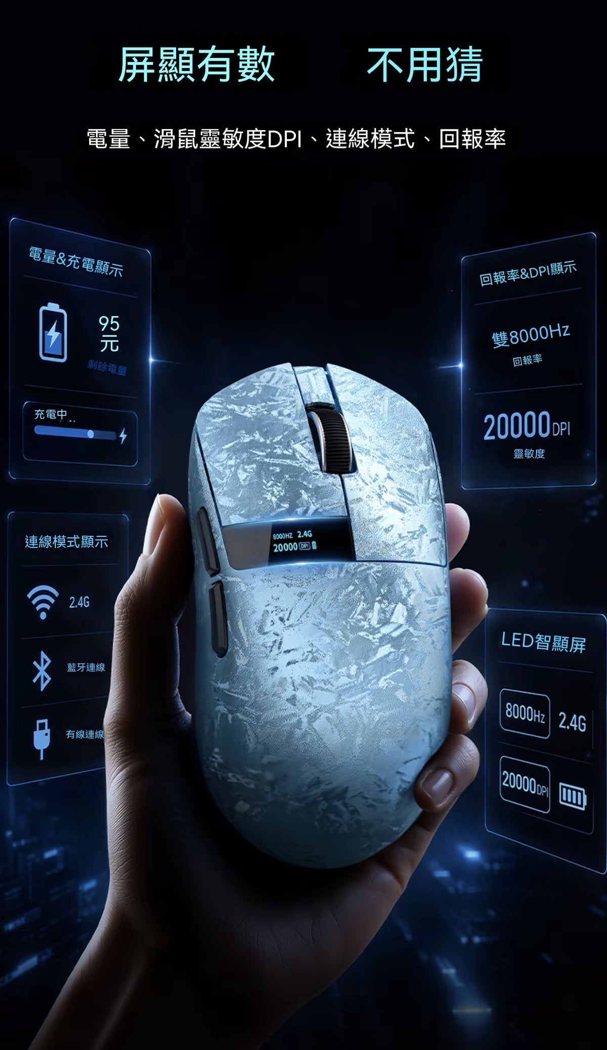 M8LED Tri-Mode Wireless All-Rounder Mouse: Dual 8K, Long-Lasting Battery, Lightweight