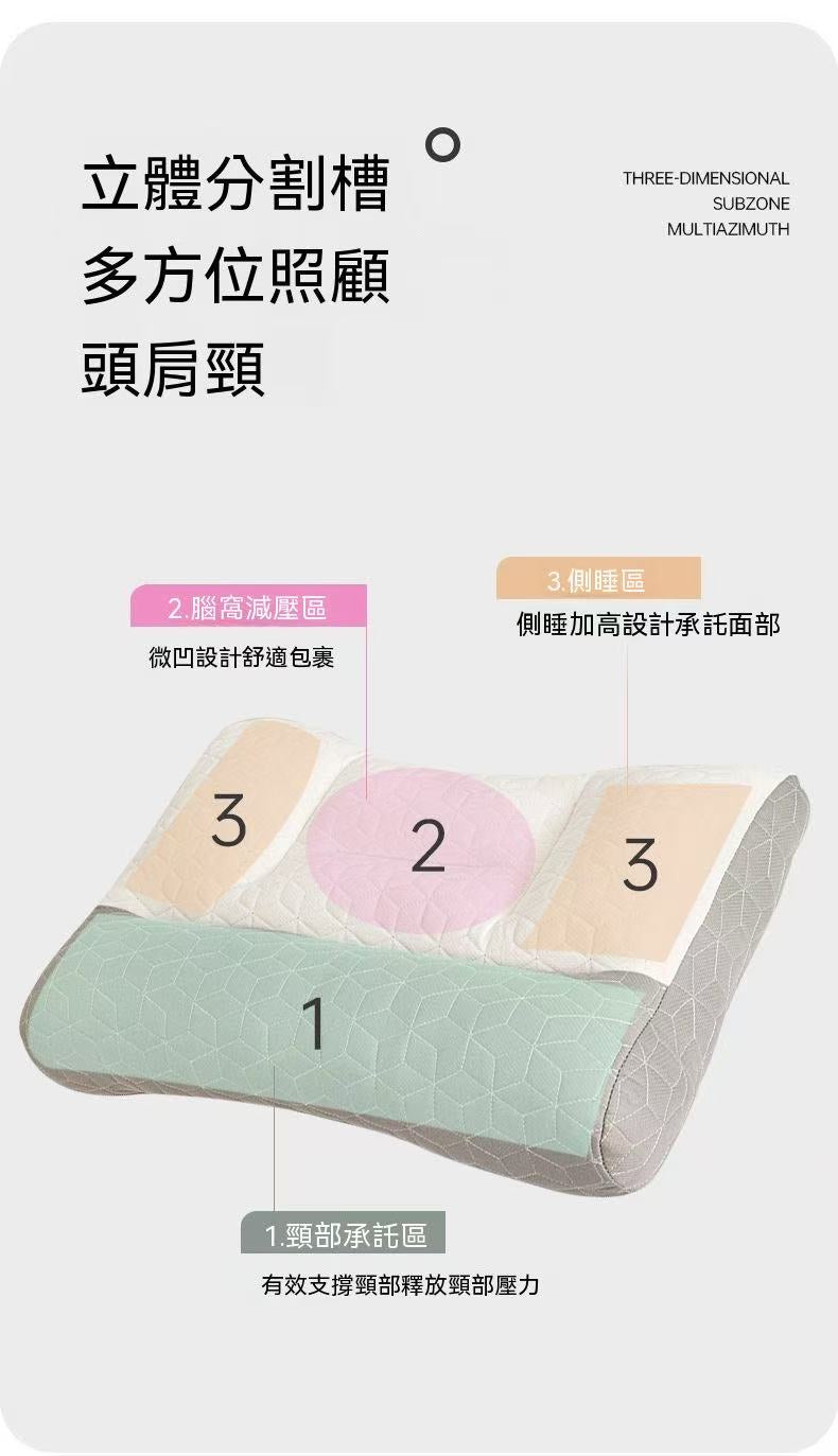FLIXSLEEP護頸椎專用反牽引枕