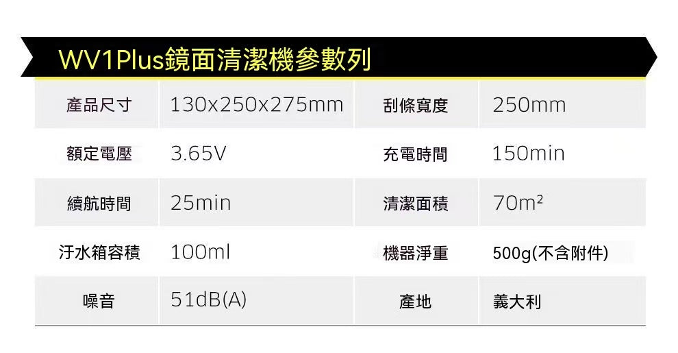 德國卡赫WV1 PLUS鏡面清潔機