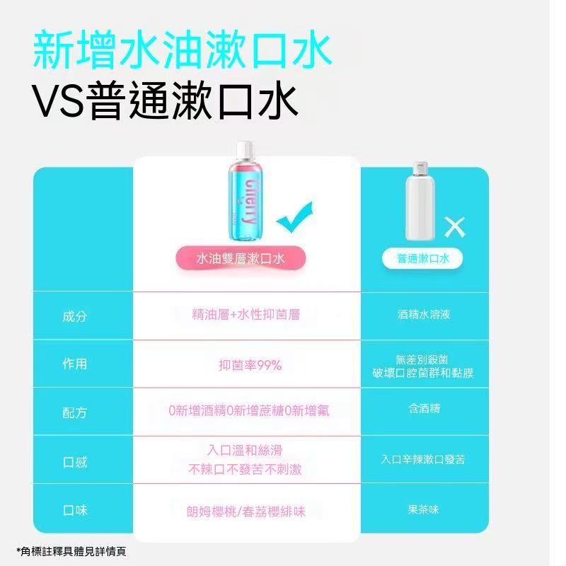 搖搖瓶雙層精油漱口水
