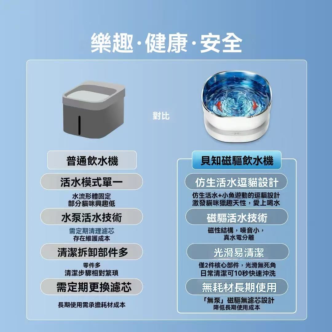 靜音無線貓咪飲水機