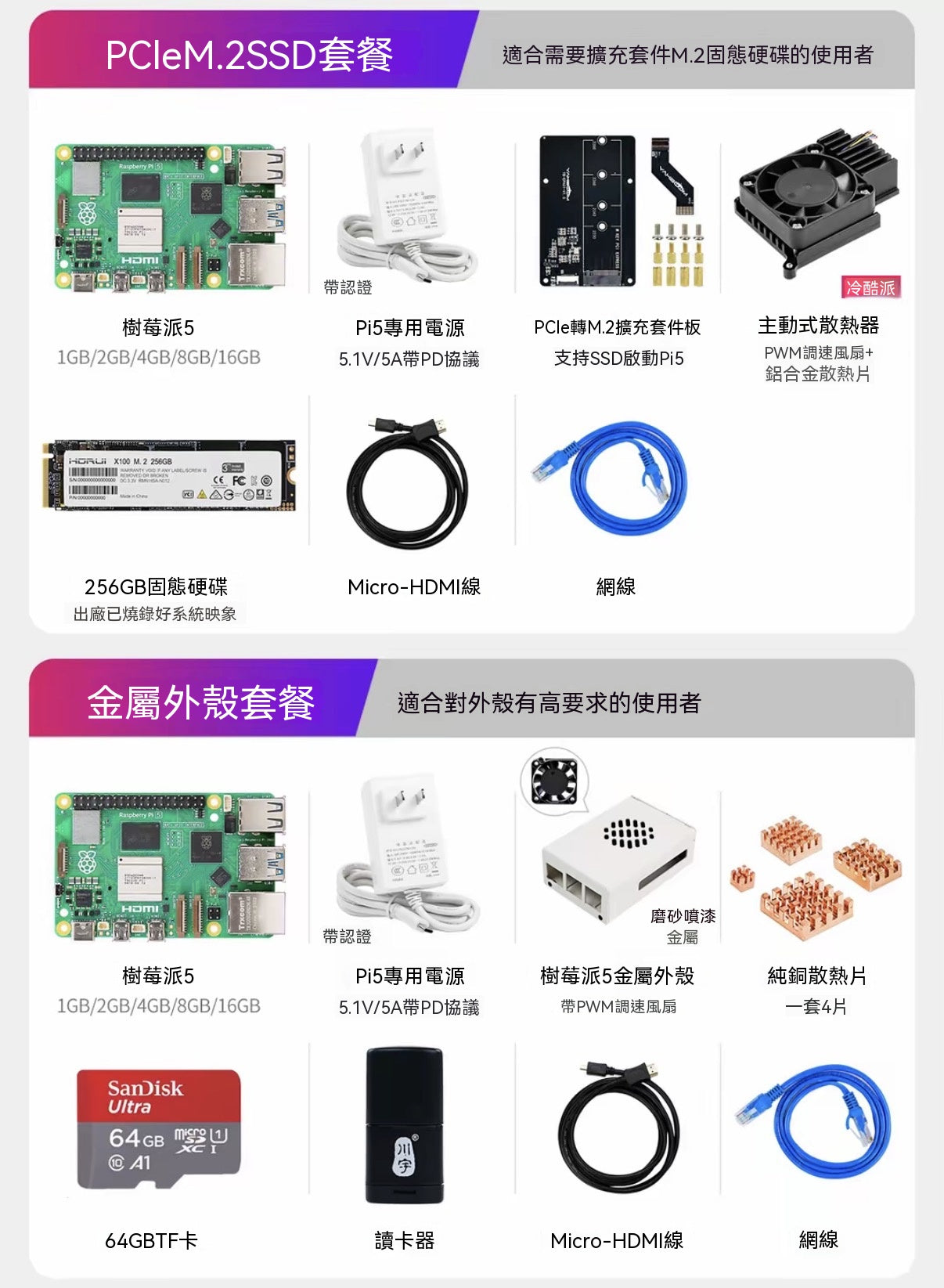 Raspberry Pi 5 開發板全系列套裝