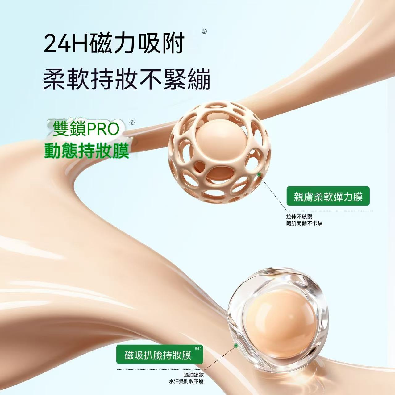 FOXCUP Magnetic Patch Foundation | Suitable for All Skin Types, 24H Long-Lasting Coverage