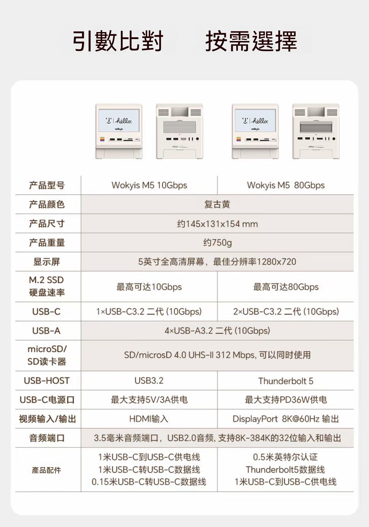 Mac mini專屬復古麥金塔硬盤盒擴展塢