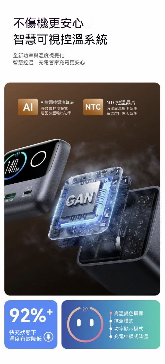 小雲堡Ultra桌面超充站