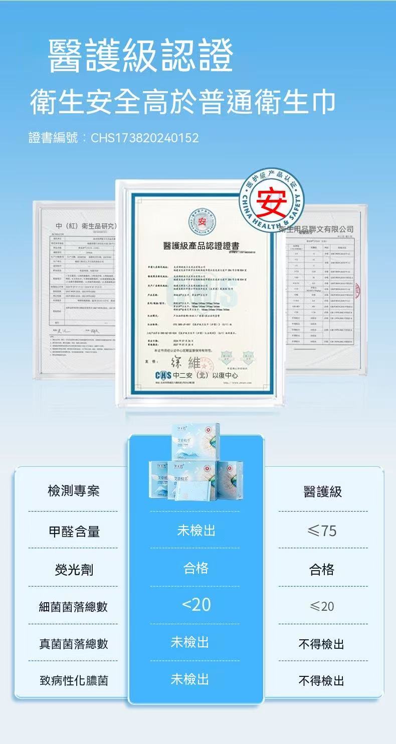 Yiai Sanitary Pads, Day and Night Use, Cotton Soft, Thin, Comfortable