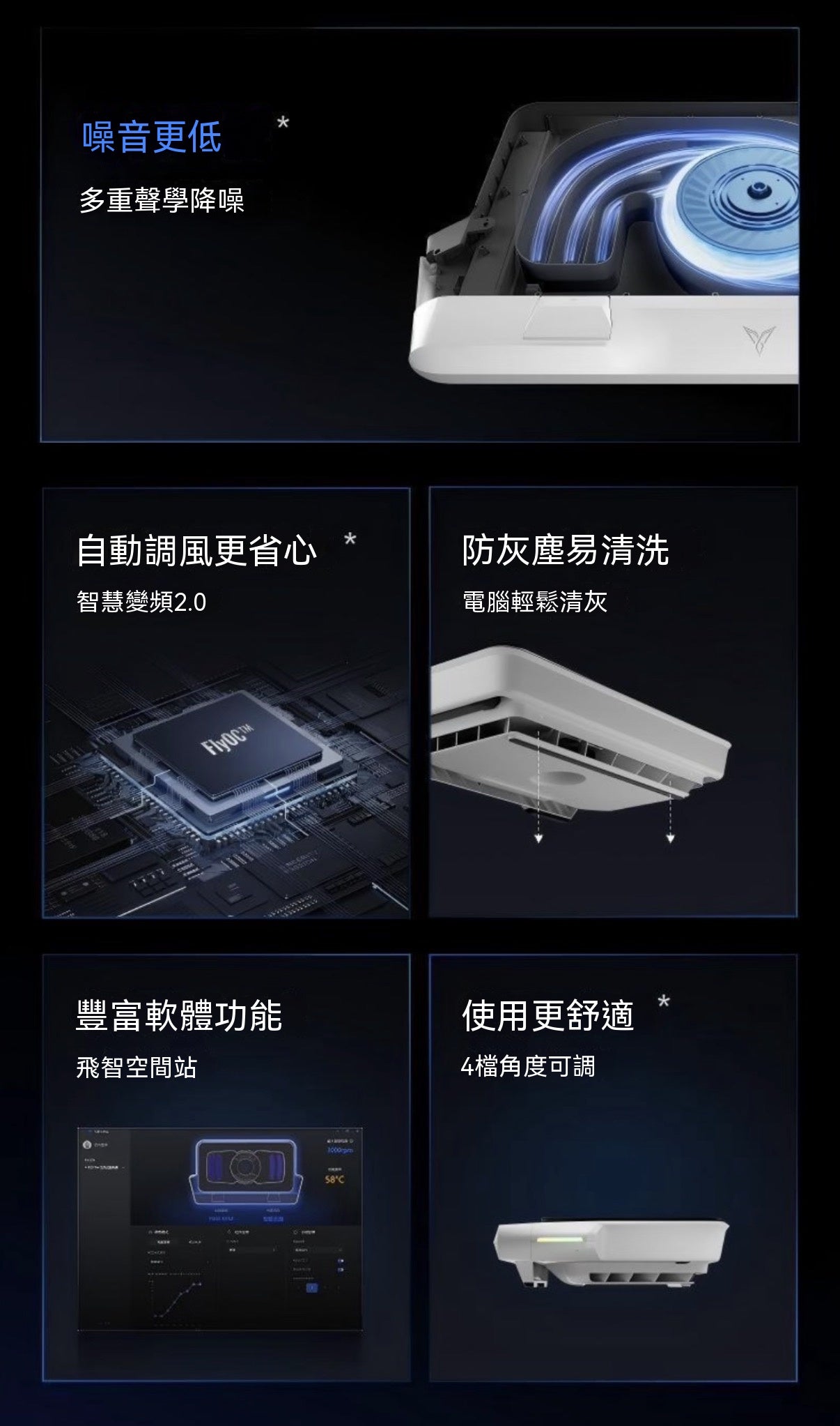 【升級三風道】BS3/BS3 Pro壓風式筆電散熱器底座支架
