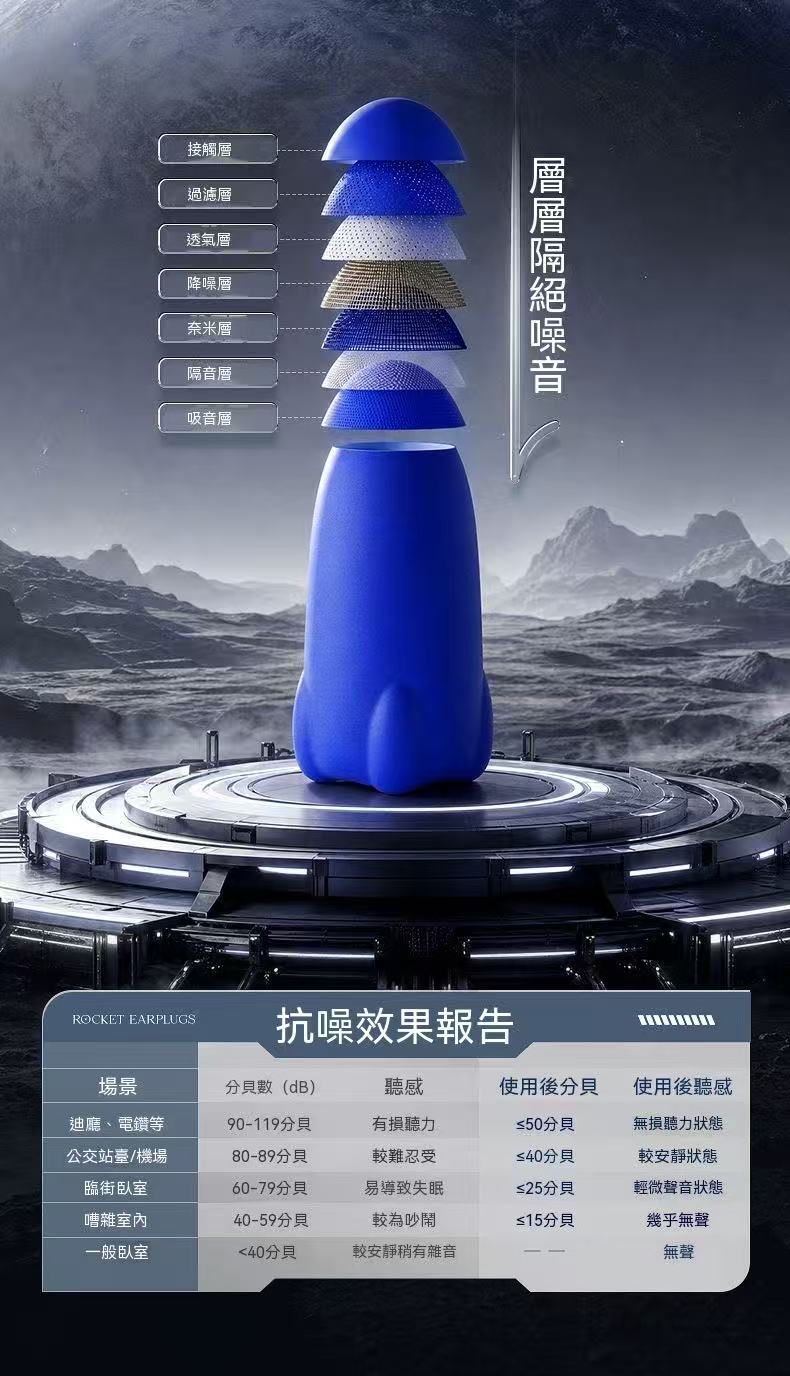 【新品上市】小火箭耳塞睡眠專用 超強隔音靜音 宿舍防呼嚕降噪睡覺神器