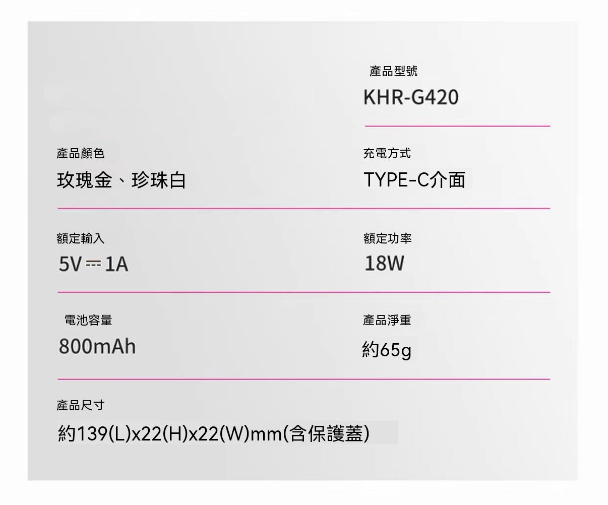無線迷你劉海直髮梳