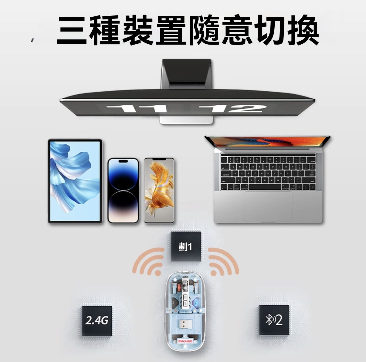 透明三模辦公滑鼠