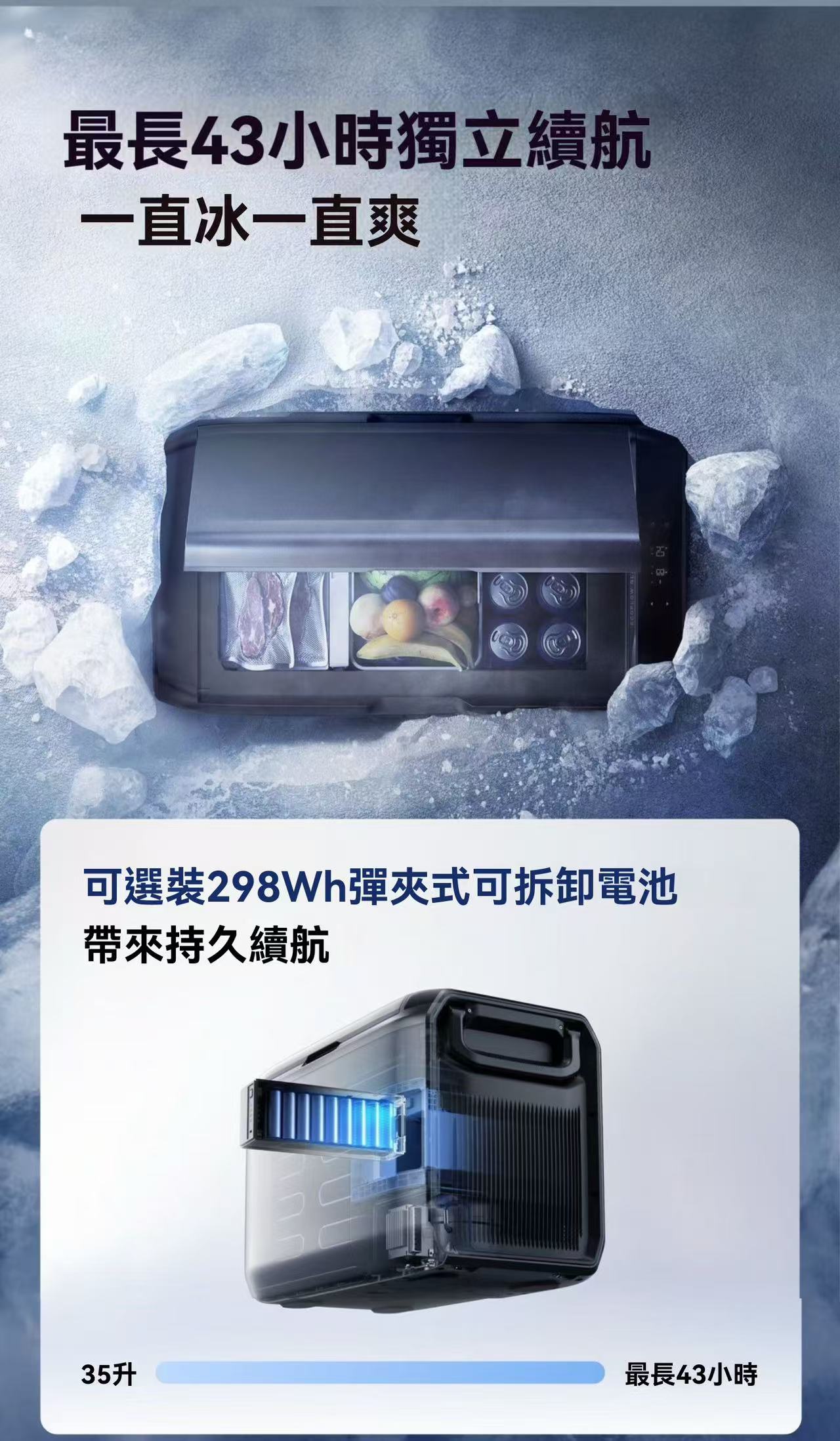 戶外移動電源冰箱（也可以車載）