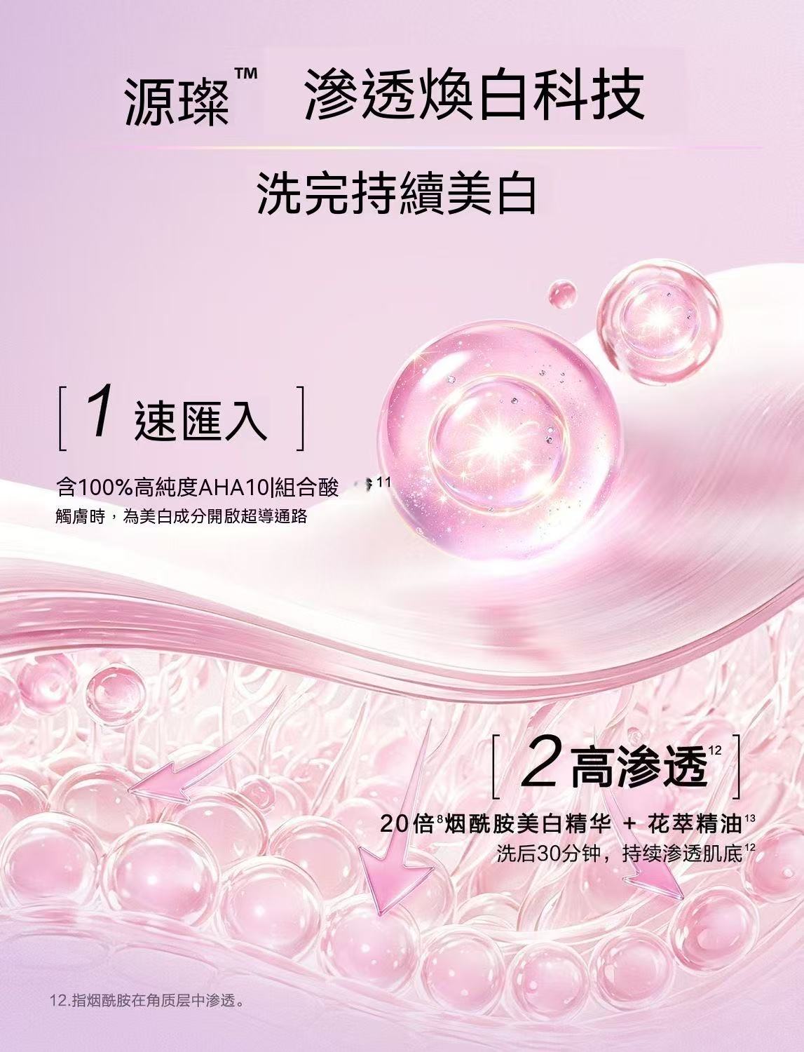 [Jang Won-young Edition] Whitening Body Wash Fragrance Essence