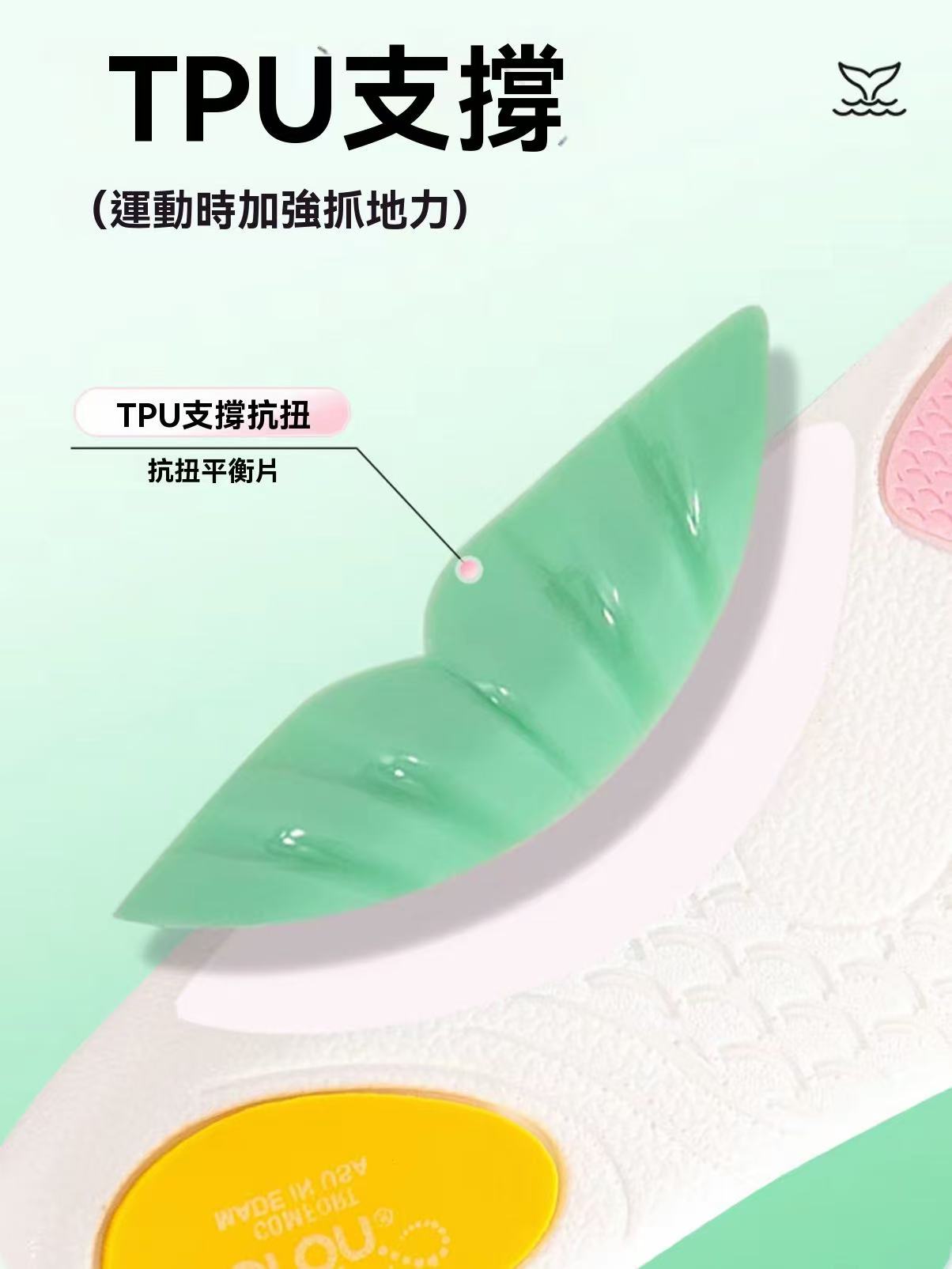 TPU arch support sports insole (sweat-wicking and breathable)