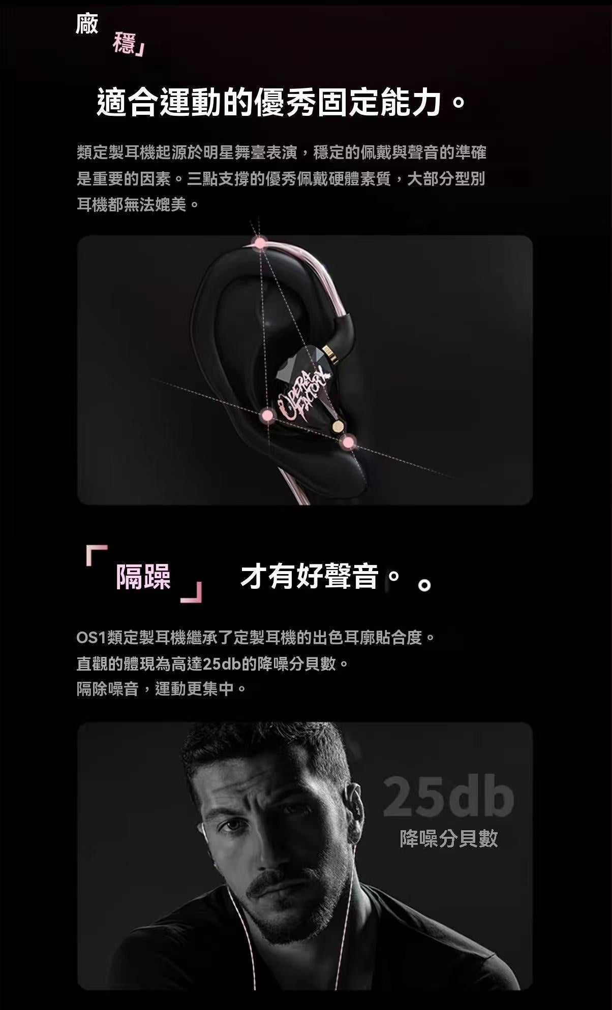 HiFi in-ear monitoring headphones