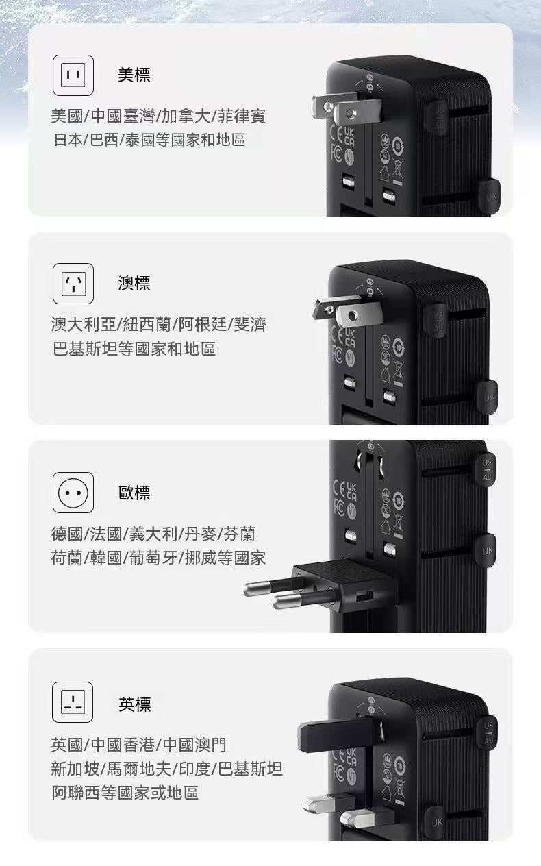 Anker Nano 多國萬用轉換插頭