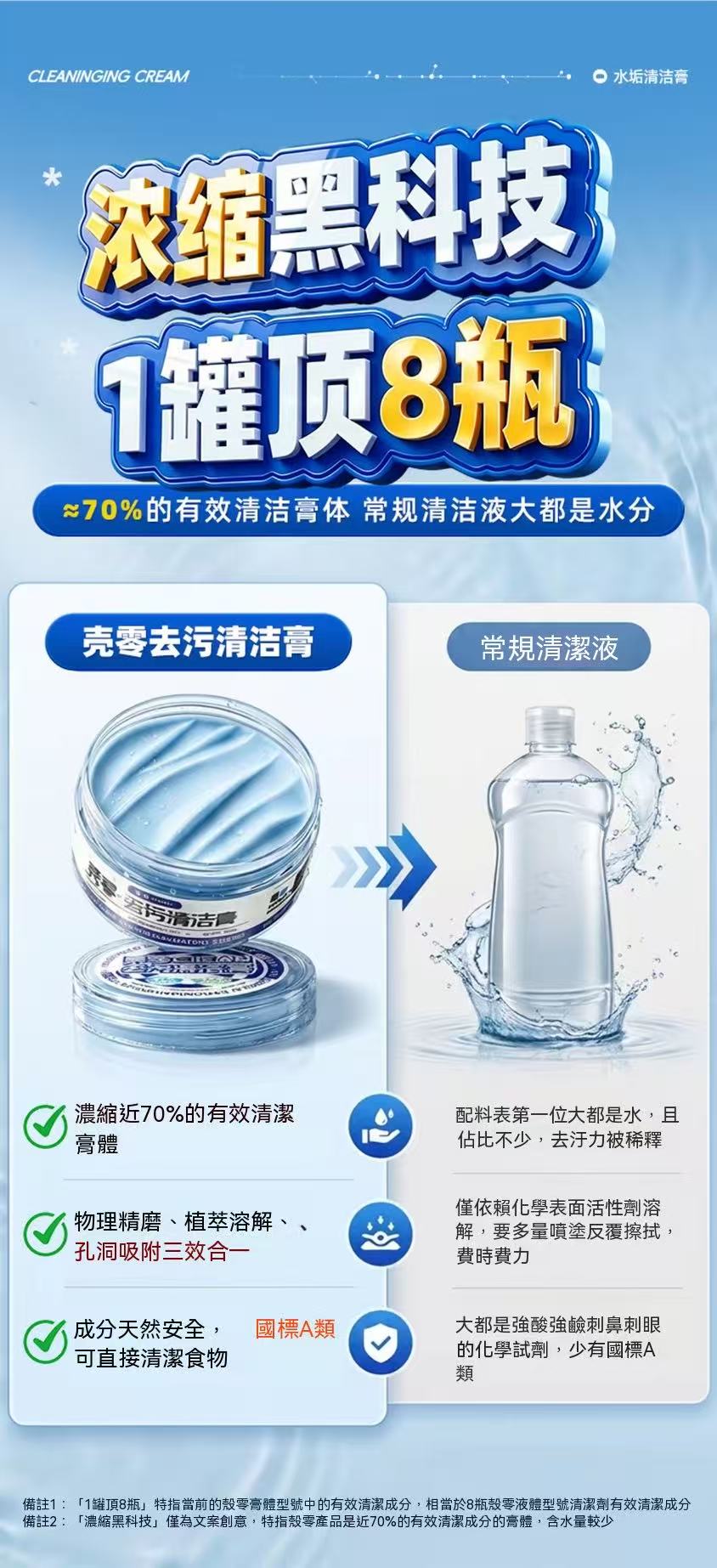 Shell Zero Stain Removal Wipe-on Paste