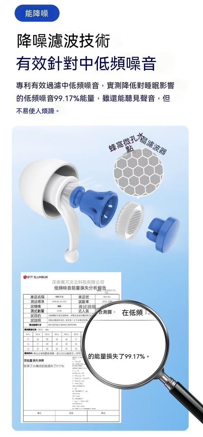 Bose QuietComfort Sleepbuds