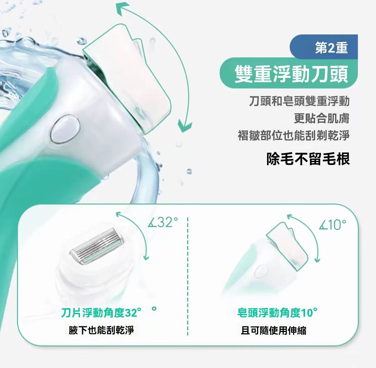 Intuition f.a.b. Razor (for sensitive skin)