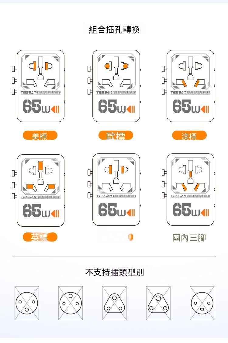 氮化鎵小旅充