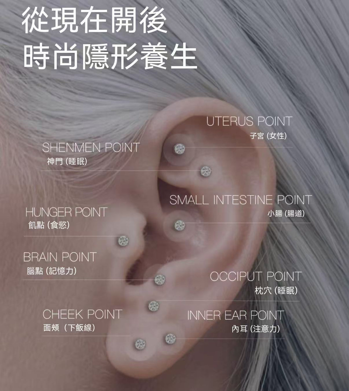 MISSPINK Non-Pierced Ear Stickers with Ear Acupoint, Punch-Free 3D Face Contouring Fashion Health Acupressure Ear Stickers