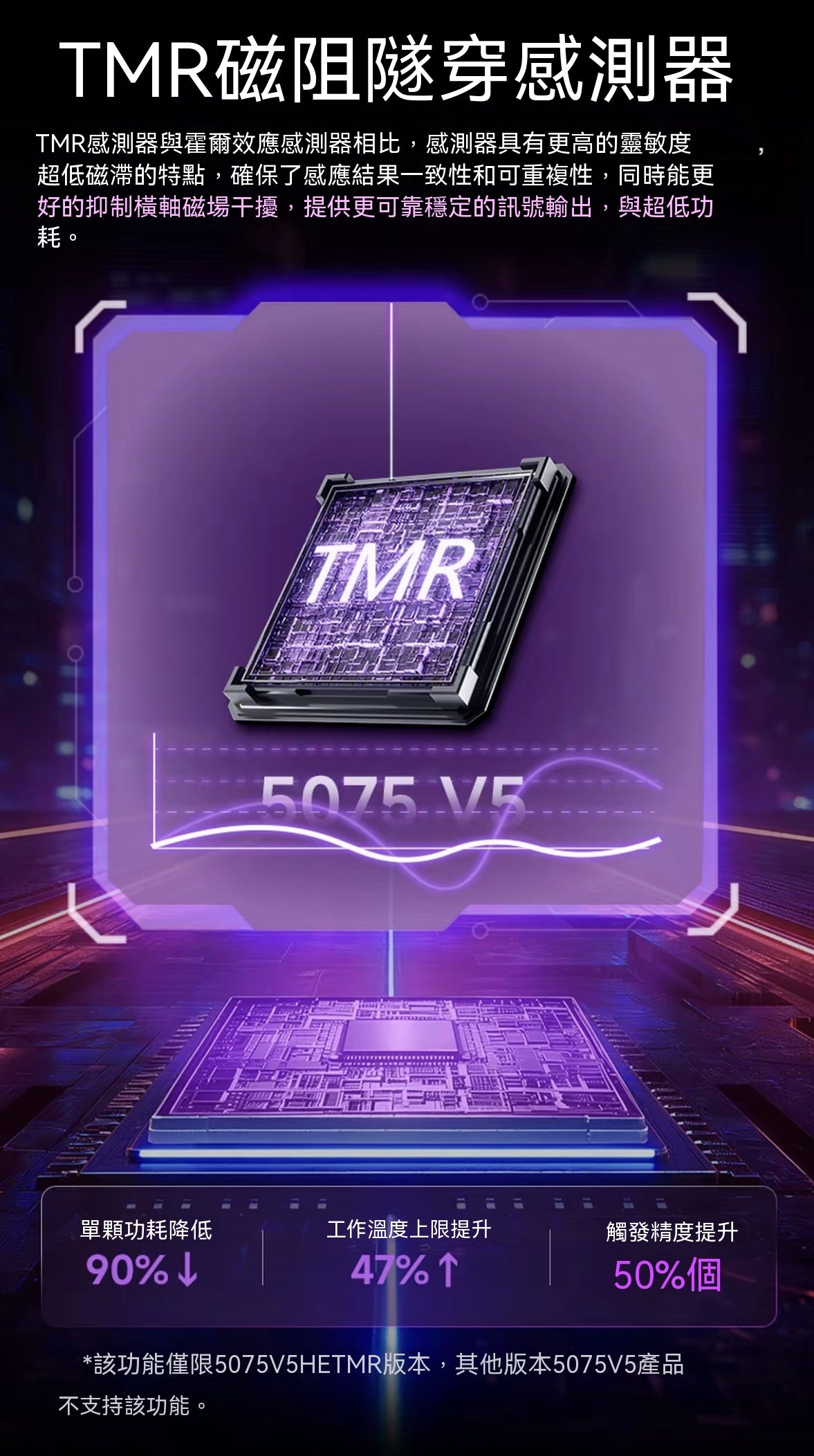 【雙軸混用】5075 V5 TMR三模熱插拔電競機械磁軸鍵盤