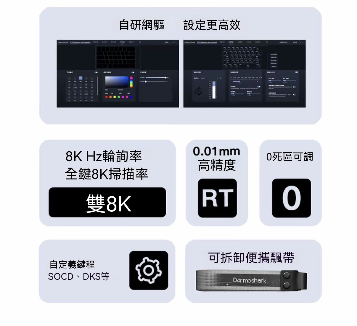 KT35 Aluminum Alloy 35% Layout One-Hand Magnetic Switch Keyboard