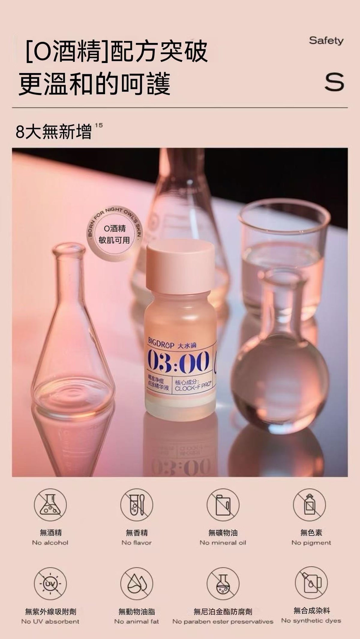 3點祛痘精華7ml-3.0 淡化紅印水楊酸淨痘癟痘GC