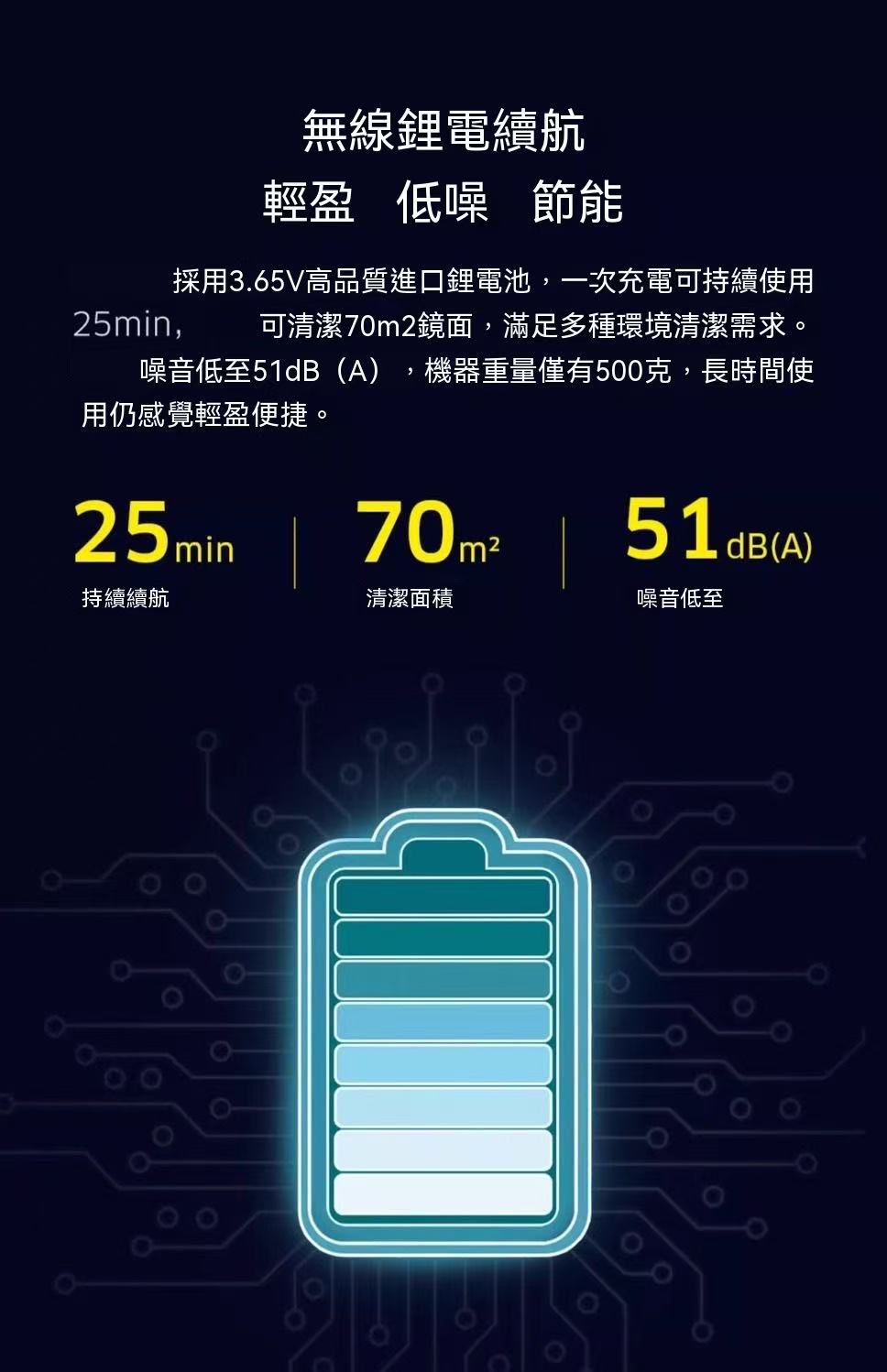 德國卡赫WV1 PLUS鏡面清潔機