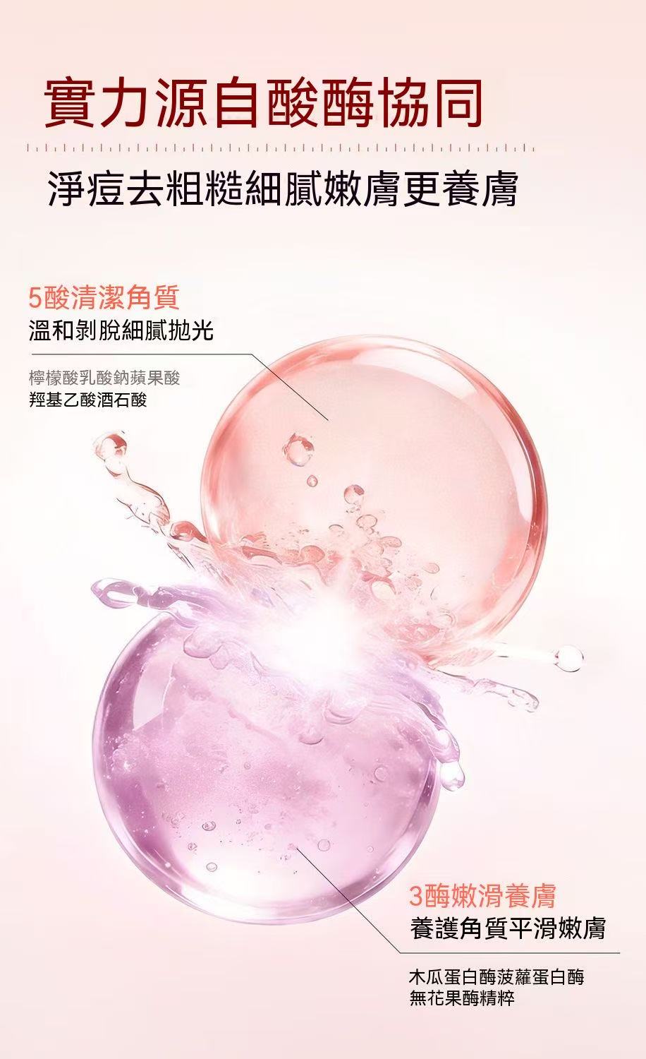Whitening & Exfoliating Enzyme Dual-Pump Body Wash