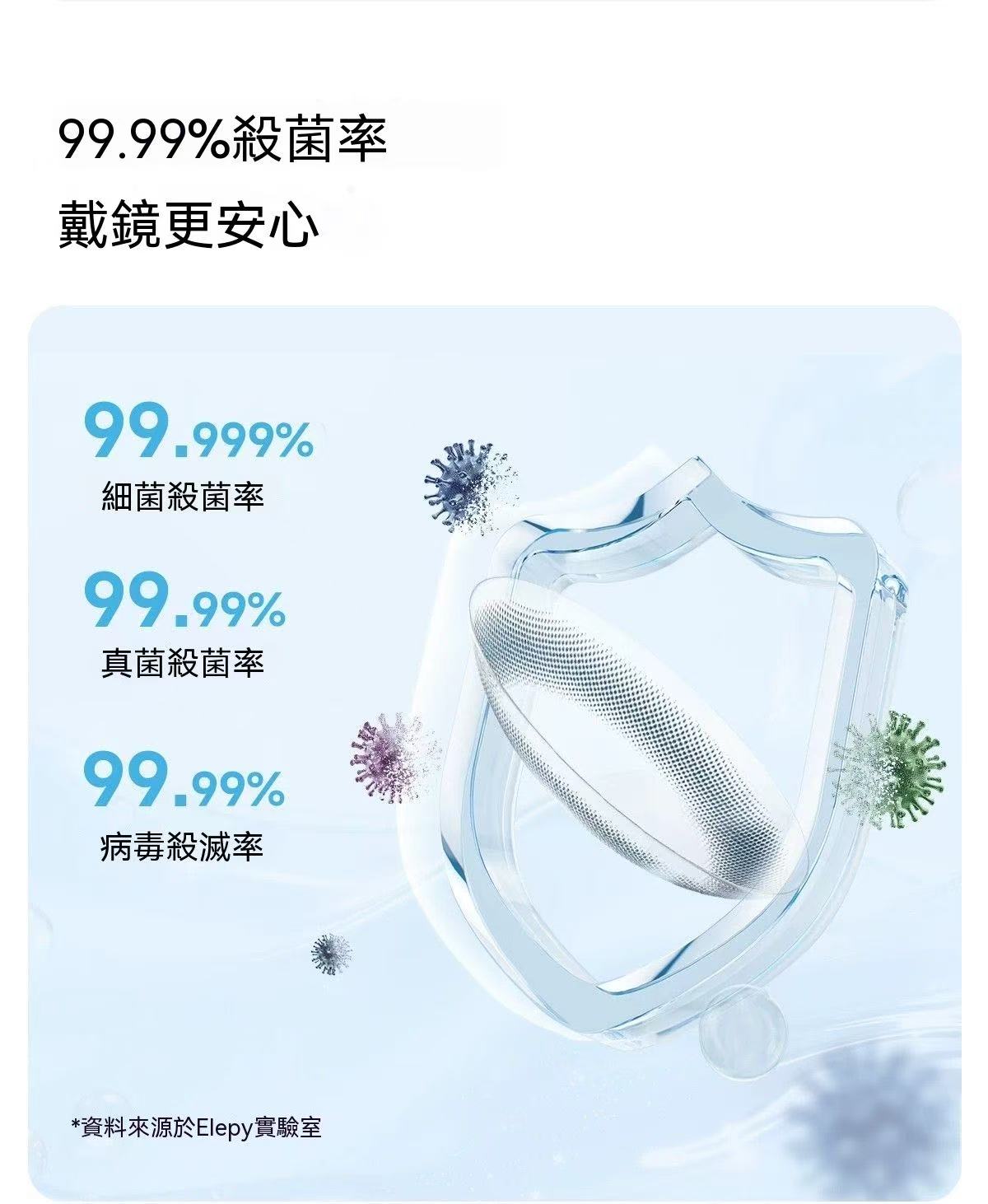 3N還原儀miniQ Pro 隱形眼鏡清洗機