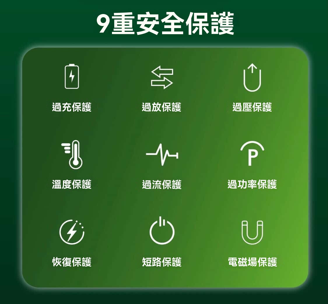 光儲充電手機殼｜全平台首發
