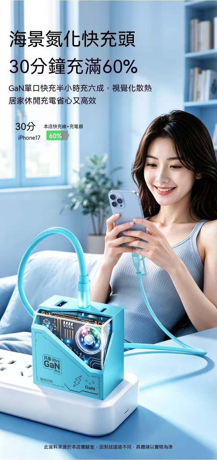 2026新款電競風暴Ultra氮化鎵快充套組