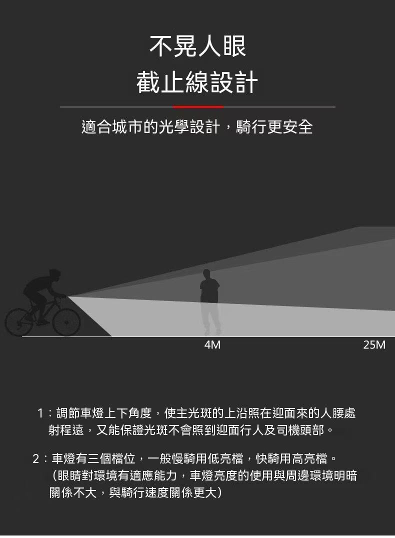 自行車燈夜騎強光手電筒防雨水地公路車前燈