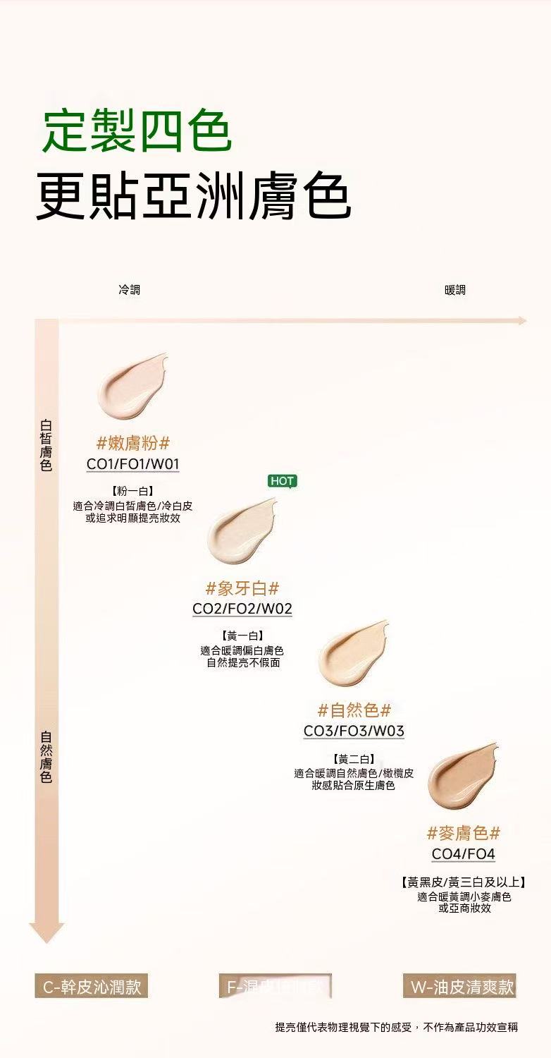 FOXCUP Magnetic Patch Foundation | Suitable for All Skin Types, 24H Long-Lasting Coverage