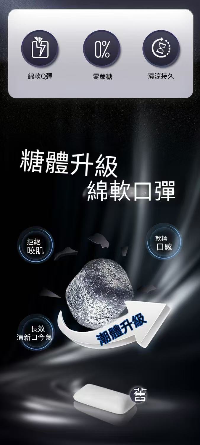 IMINT椰炭無糖口香糖