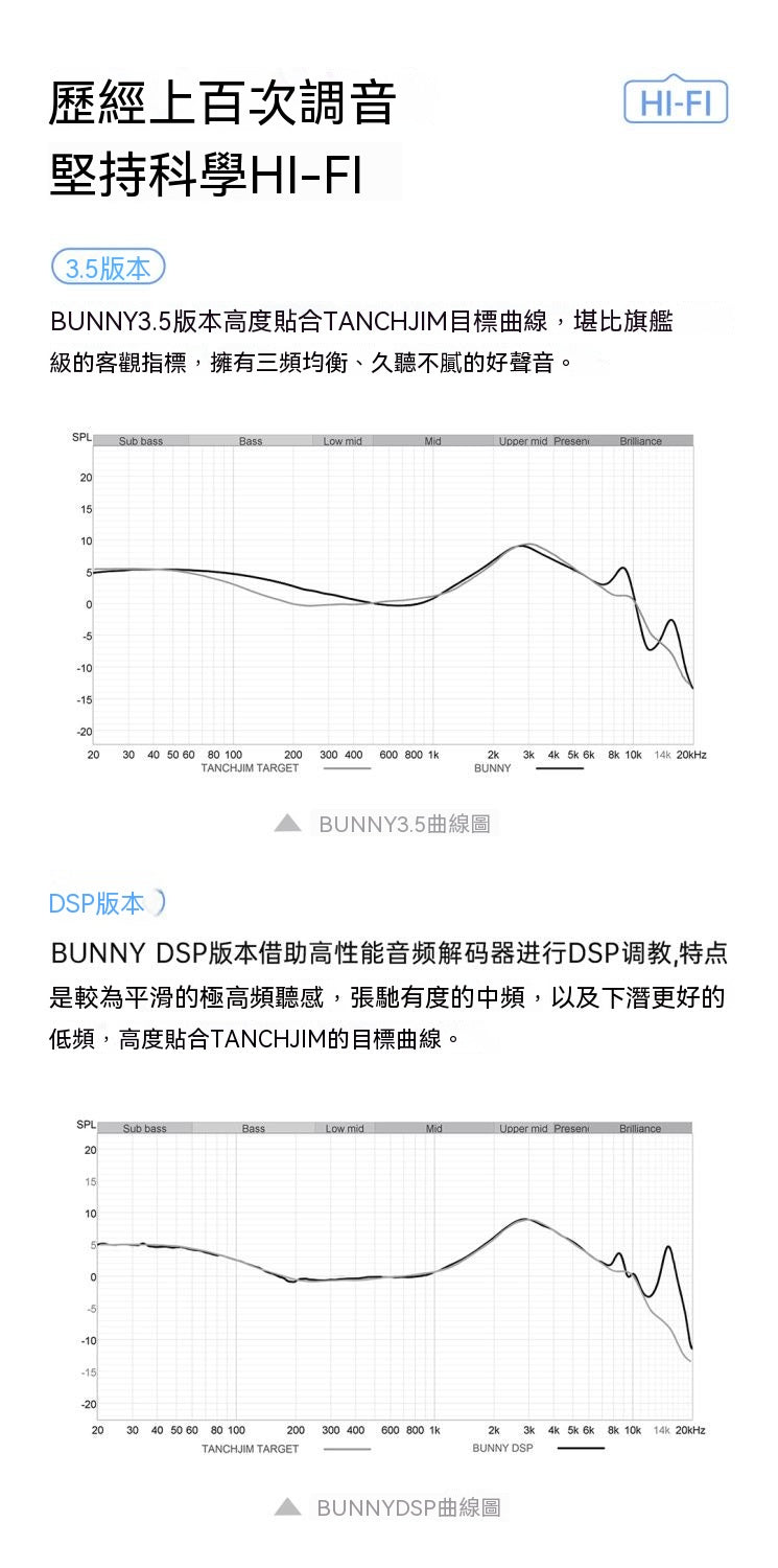 兔幾 有線入耳式Hi-Fi遊戲電競耳機