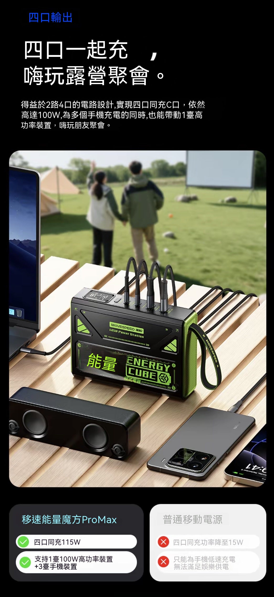 能量魔方超大容量145W快充戶外移動電源
