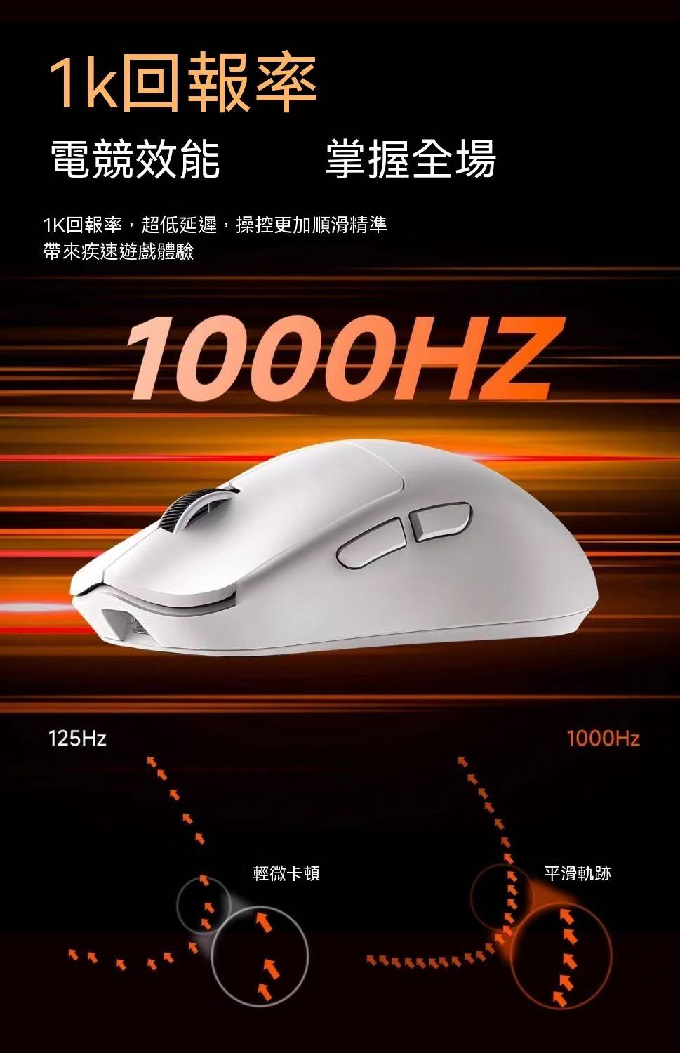 EWEADN X23 Lightweight Tri-Mode Gaming Mouse