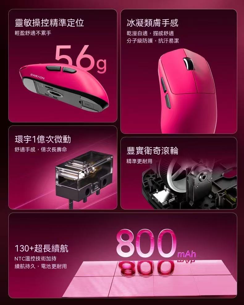 EWEADN X23 Lightweight Tri-Mode Gaming Mouse