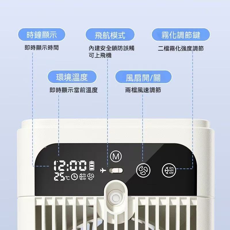 桌上型加濕冷風扇（霧化水冷小空調）