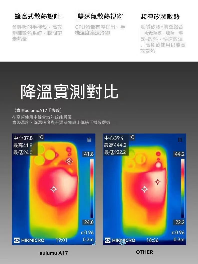 CoolHyper Superconducting Heat Dissipation Magnetic Phone Case